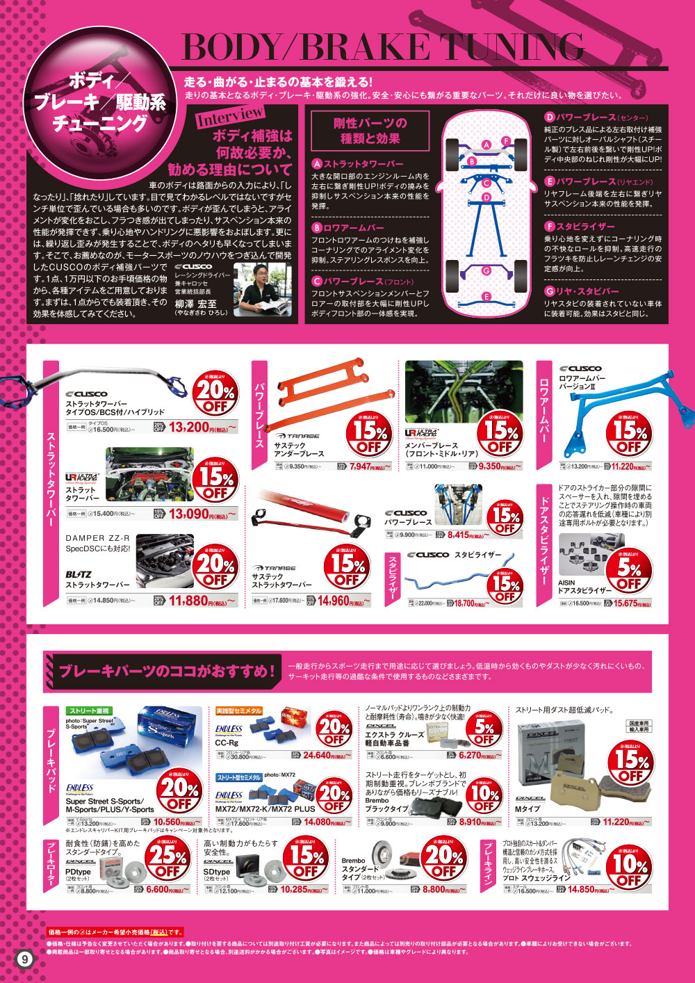 オートバックス_ヒートアップキャンペーン_ボディ/ブレーキ/駆動系チューニング
