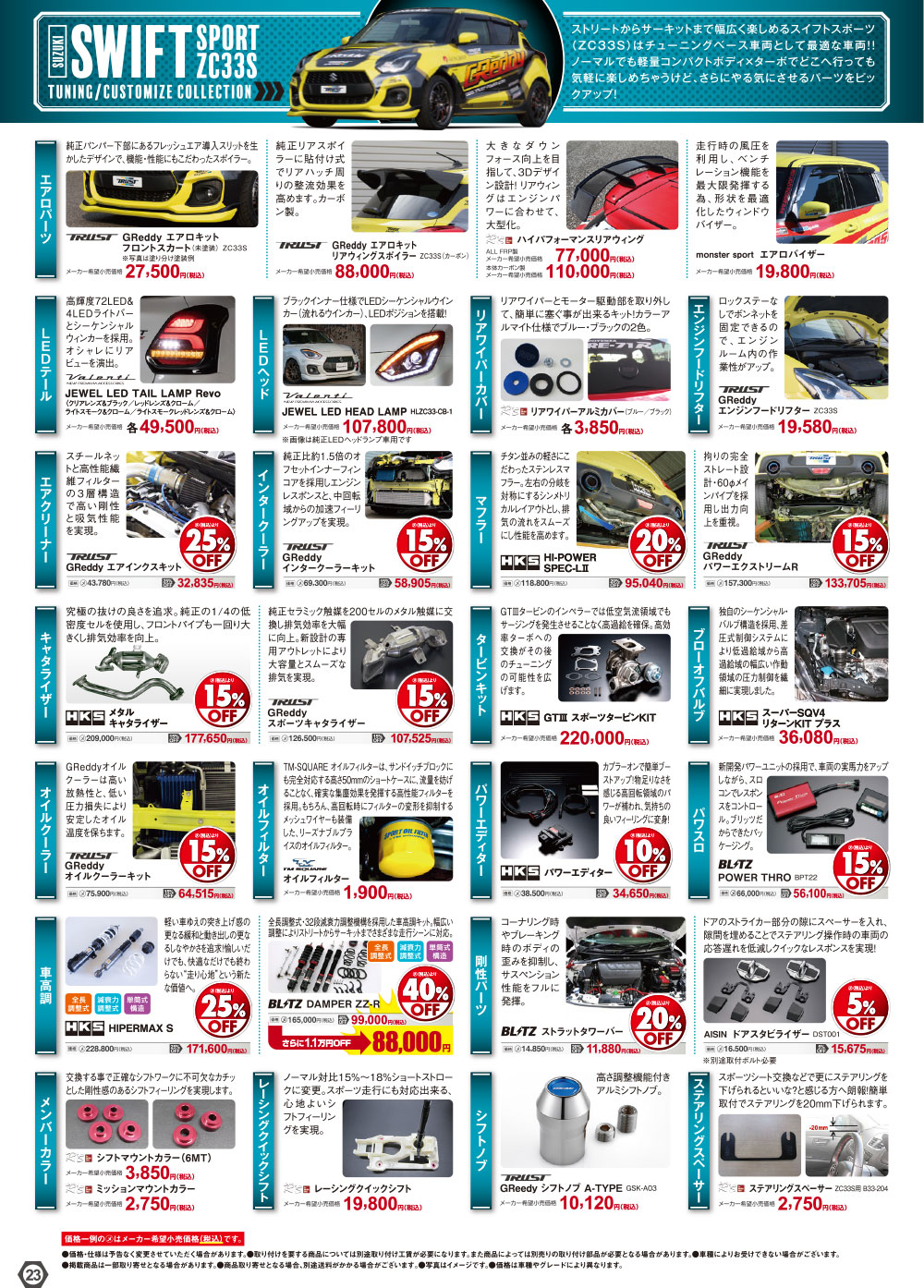 オートバックス_ヒートアップキャンペーン_SUZUKI スイフトスポーツZC33S